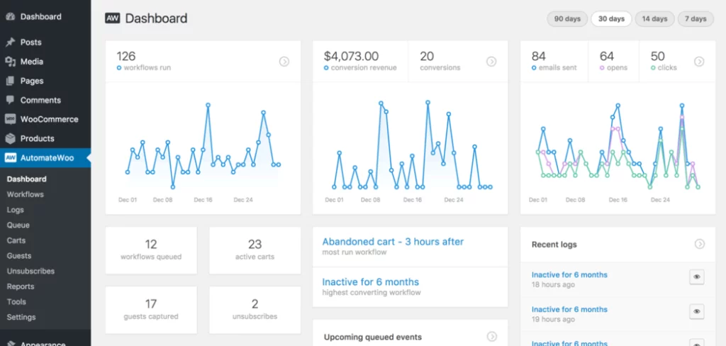 automatewoo dashboard