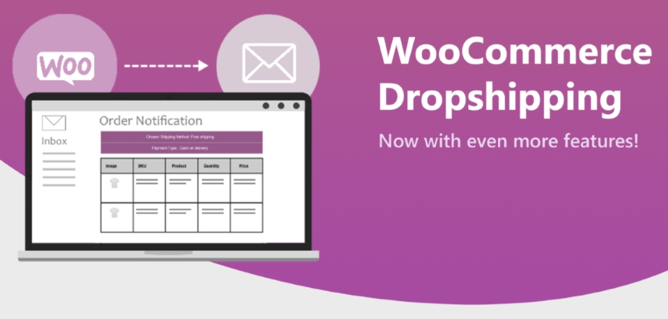 WooCommerce Dropshipping Banner Image