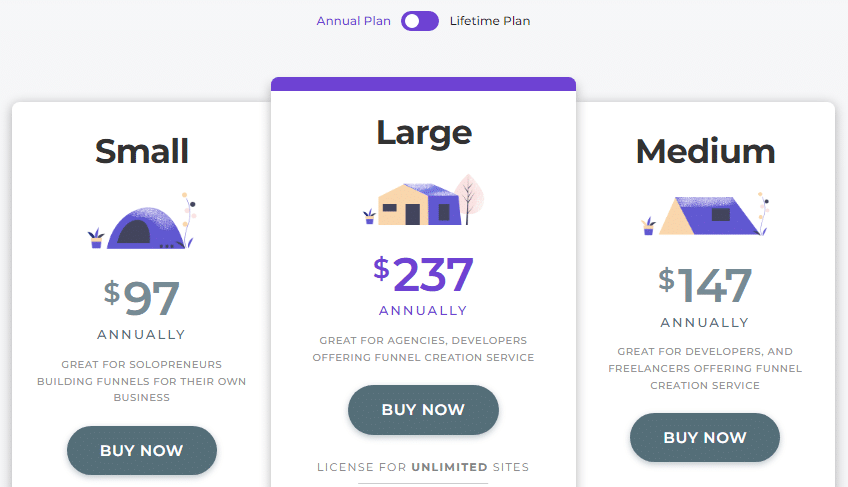 Price page screenshot- wpfunnels