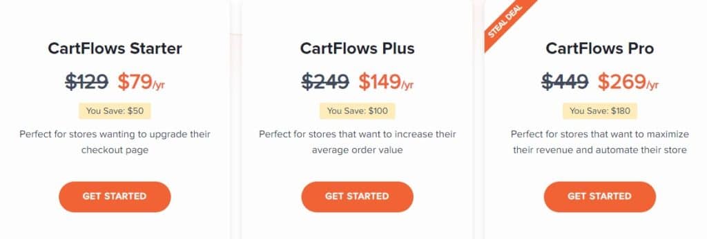 price cartflows sales funnel