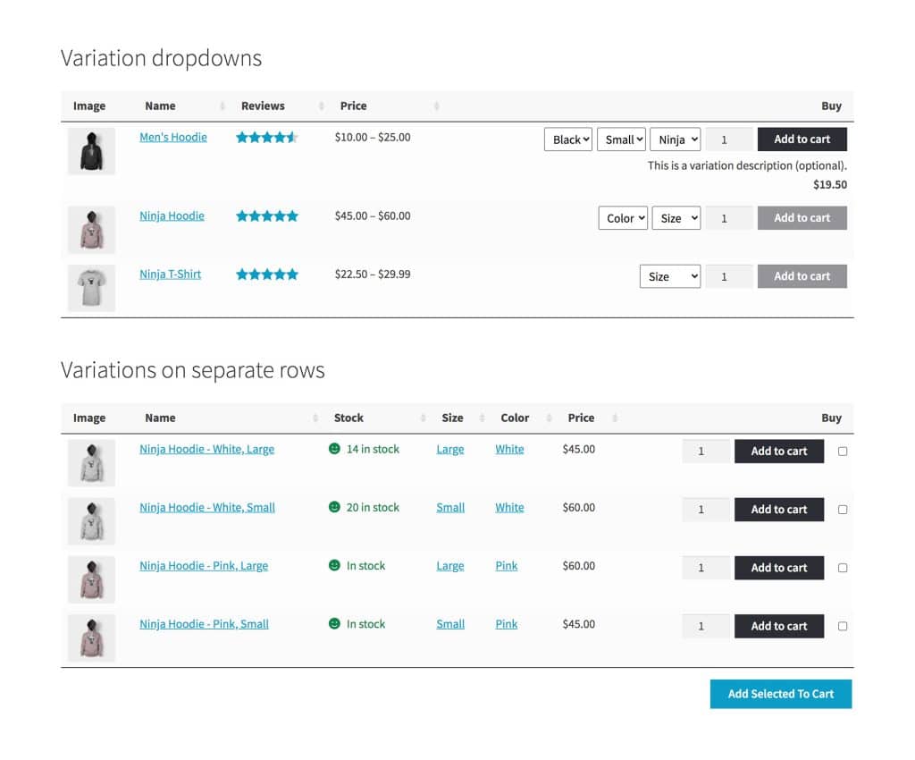 Product variation dropdown by WooCommerce Wholesale Pro